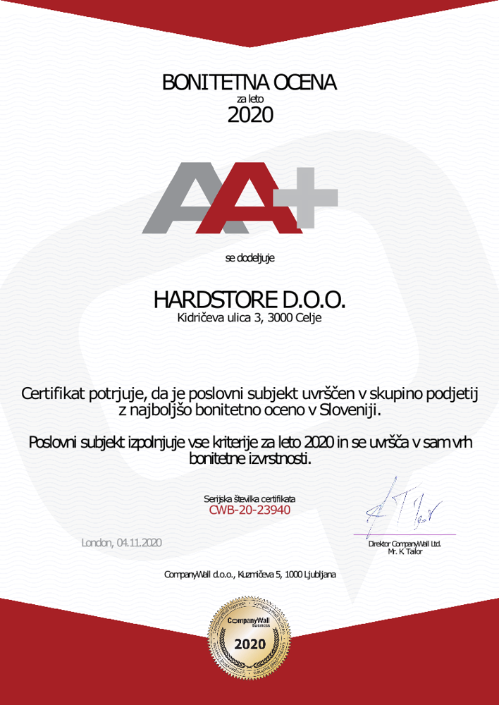 Hardstore, bonitetna ocena 2020