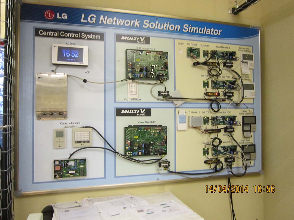 LG rešitve