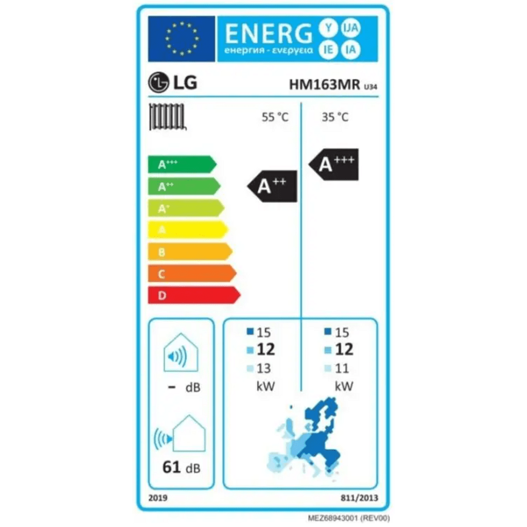 Energetska učinkovitost