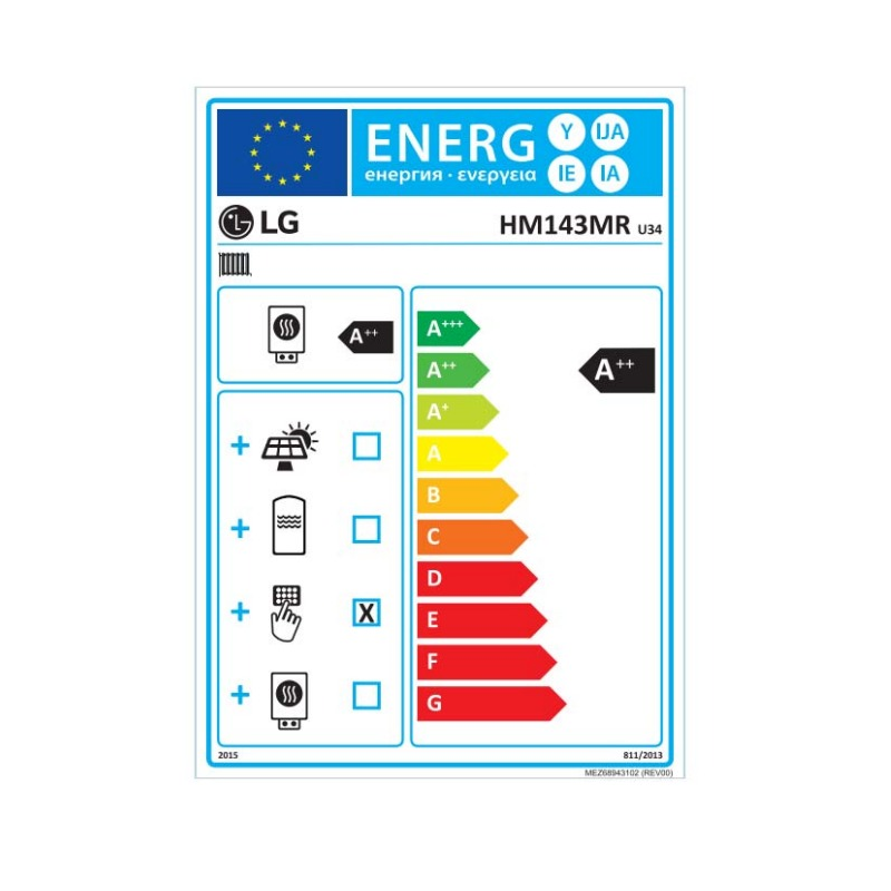 Energetska učinkovitost