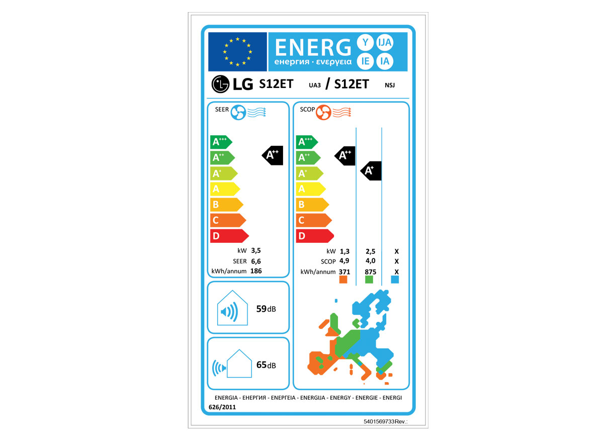 Energetska učinkovitost