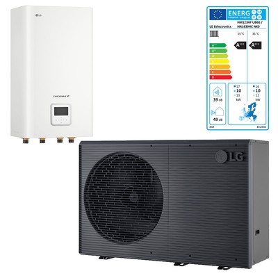 odlična učinkovitost