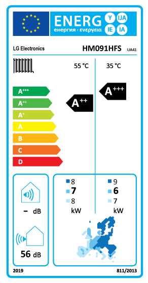 HM091HFS.UA41_3_energijska tablica